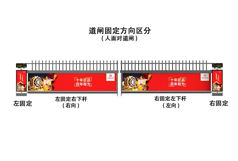 道闸固定方向解析